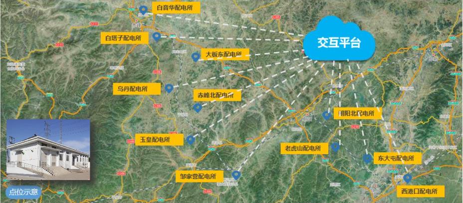 和嘉 | 鐵路電力設(shè)備數(shù)字化交互平臺項目