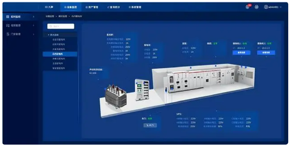變電站智能輔助控制系統(tǒng)是什么？能夠?qū)崿F(xiàn)對哪些設(shè)備的監(jiān)測？
