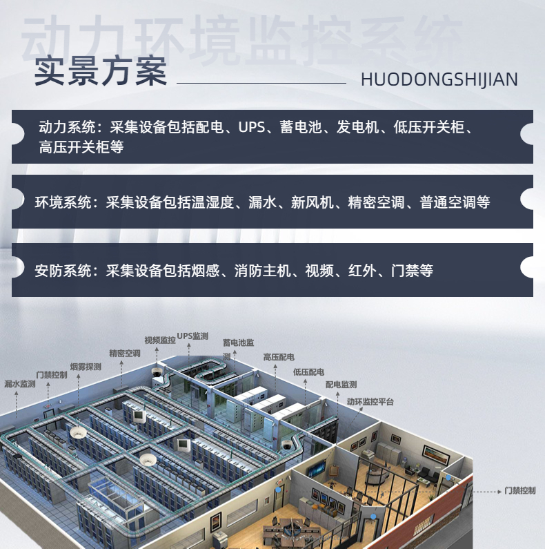 什么是機(jī)房動環(huán)系統(tǒng)，幫客戶實現(xiàn)極簡運維